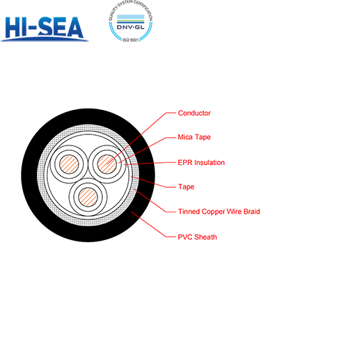 CE82/NA EPR Insulation Fire Resistant Armor Type Marine Power Cable